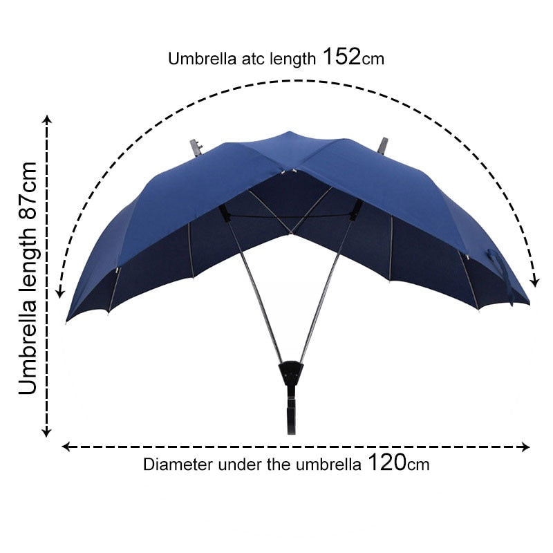 Double Top Conjoined Umbrella.